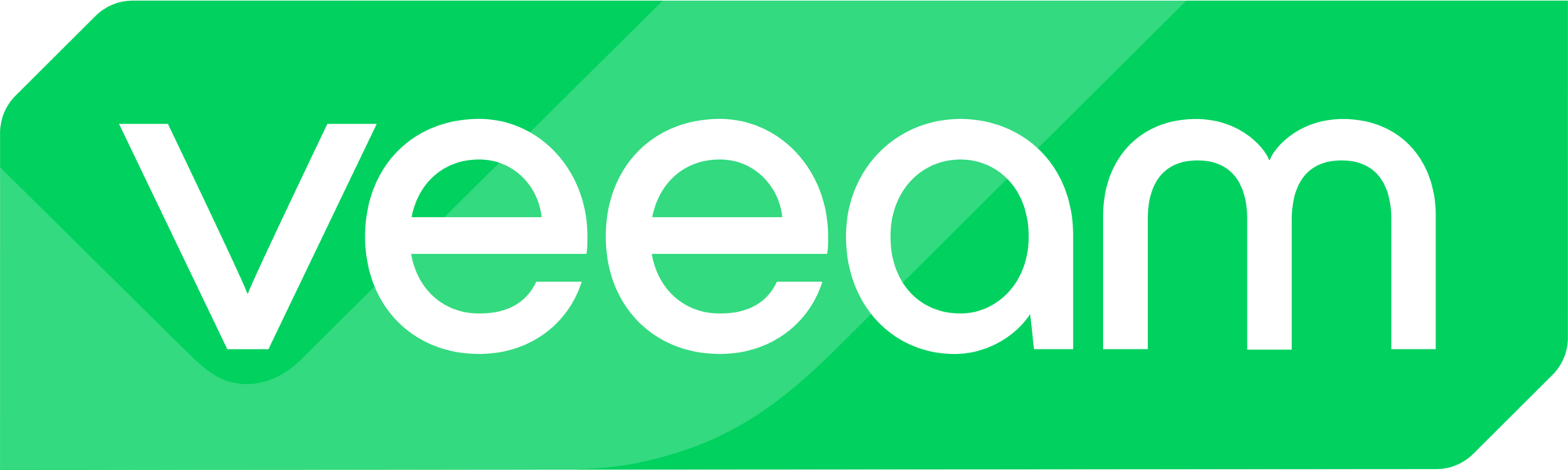 veeam-seeklogo
